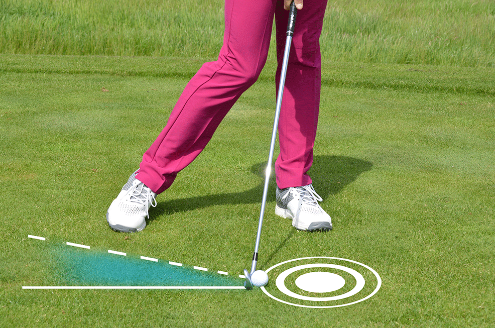 Simple golfing. How to chose Golf Putter length.